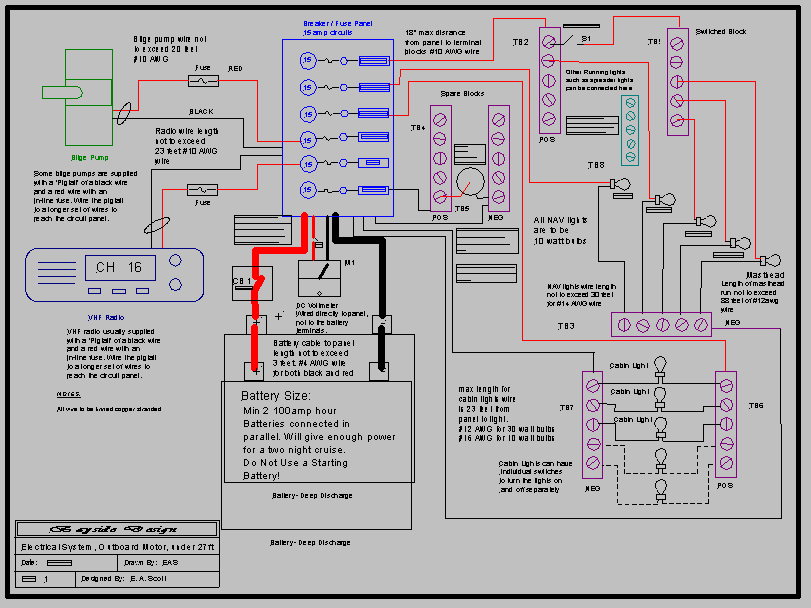 Marine Wiring Console | Free Download Wiring Diagram Schematic chris craft wiring diagram electrical system 